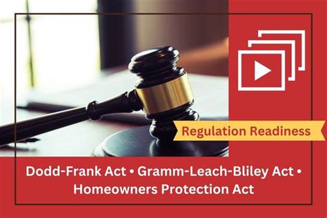The Dodd Frank Act The Gramm Leach Bliley Act And The Homeowners