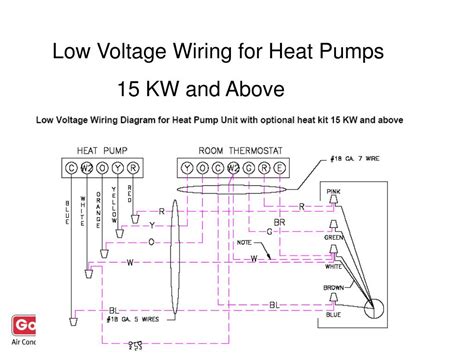 Remove the thermostat from the wall and unwire all the wires except common. Heat Pump Low Voltage Wiring Diagram - Wiring Diagram Schemas