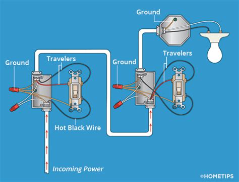 How to Wire Three-Way Light Switches | HomeTips