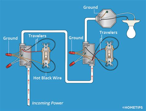 For choosing wire color for your circuit, see later in this page. How to Wire Three-Way Light Switches | HomeTips