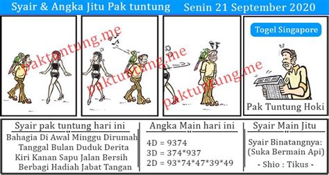 Prediksi gambar pak tuntung hari ini hk | Rekap Data Mas