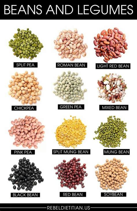 Types Of Beans And Legumes Types Of Beans Legumes Clean Eating Recipes
