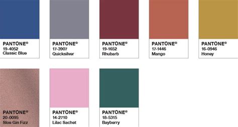 Color Of The Year 2020 Pantone Uk