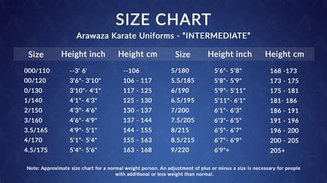 Arawaza Kata Deluxe Karate Gi Wkf Approved Kinji San