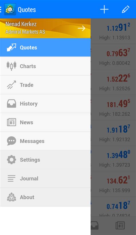 The signal frequency of the indicator depends on its hma period and calculation method configured in its mt4 settings. MetaTrader 4 for Android - Admirals