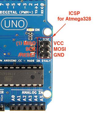 It is used by microcontrollers to communicate with one or more peripheral devices quickly. How do you use SPI on an Arduino? - Arduino Stack Exchange