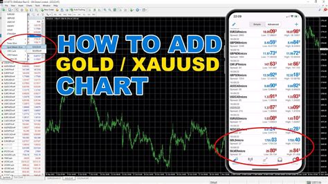 How To Add Goldxauusd Chart In Metatrader Pc And Mobile Youtube