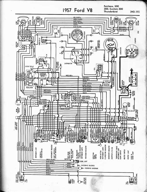 Does any one have access to wiring diagrams for the f150. Free Auto Wiring Diagram: 1957 Ford V8 Fairlane, Custom300 ...