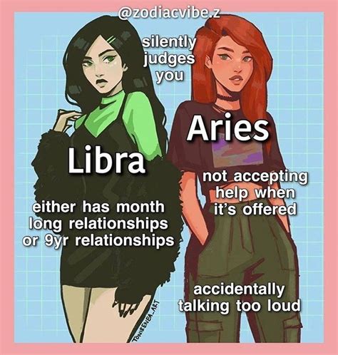 Pin By This Is Me On ♈️aries♈️ In 2020 Aries Zodiac Facts Libra Zodiac Facts Zodiac