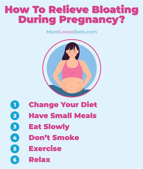 Bloating During Pregnancy Caues And Treatment Momlovesbest