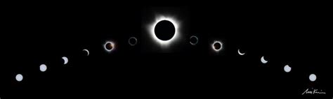 Best Software For Eclipse Image Capture Other Solar Eclipses