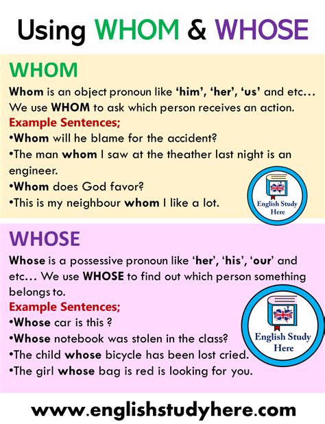 Using Difference Whom And Whose In English English Study Here