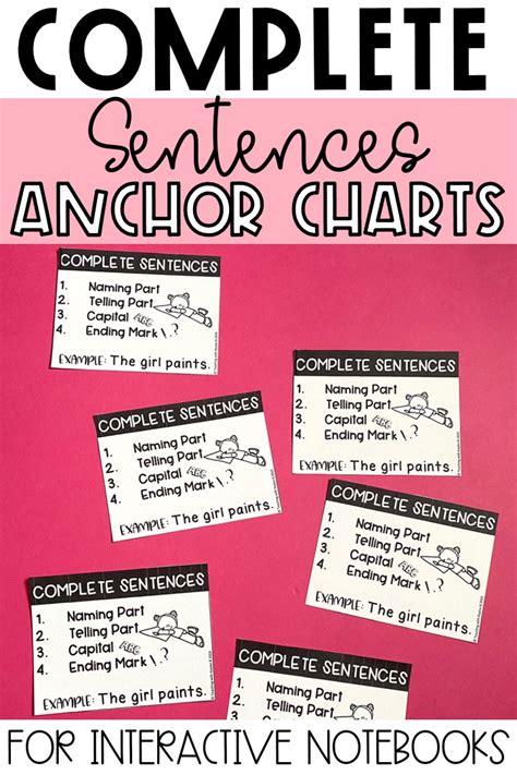 Complete Sentences Anchor Chart Rockin Resources