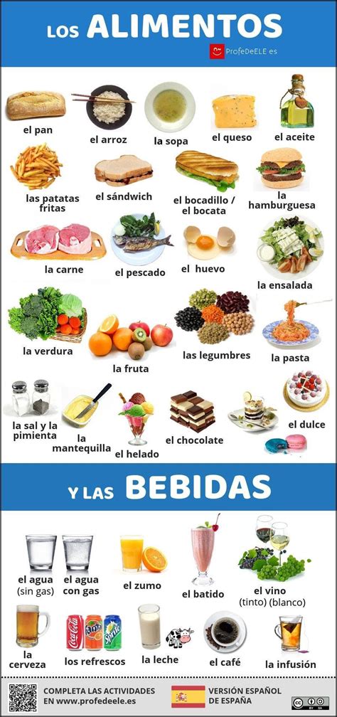Los Alimentos En Español A