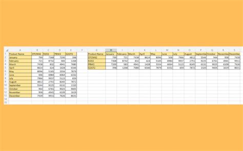 How To Convert Multiple Rows To Columns And Rows In Excel Sheetaki