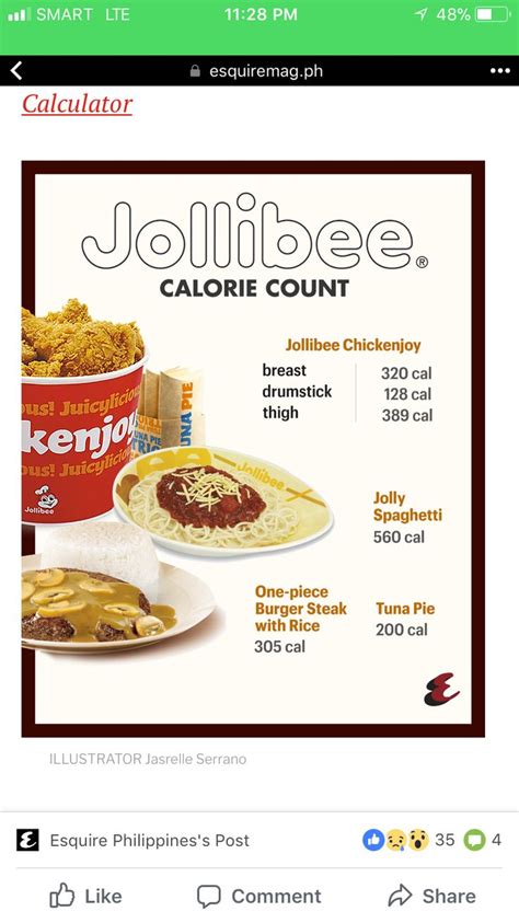 Quick Count For Jollibee Food Calories 😩 Food Calorie Chart Food
