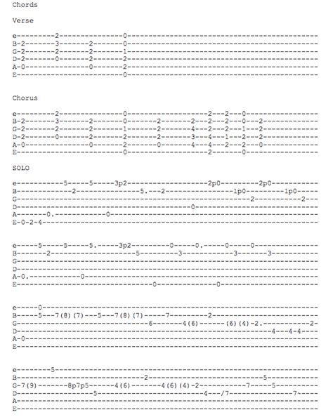 Born In The Usa Guitar Chords Sheet And Chords Collection