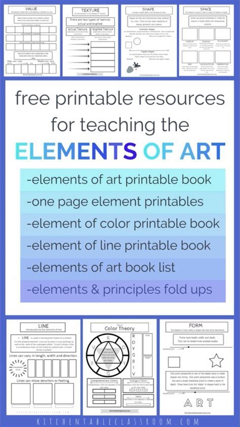 Complete Collection of Elements of Art Resources Elements of art, Art