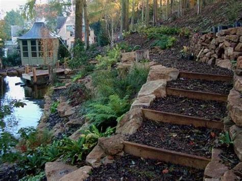 Sample letter notification of changing bank accoun. Wooden Outdoor Stairs and Landscaping Steps on Slope ...