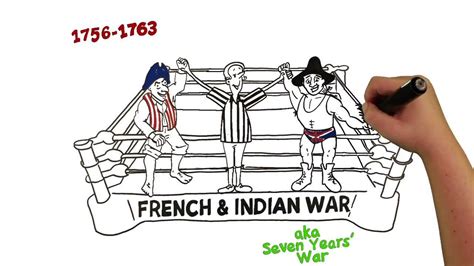 Revolutionary War Drawing At Getdrawings Free Download