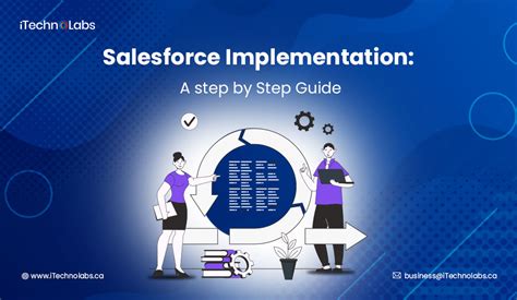 Salesforce Implementation A Step By Step Guide