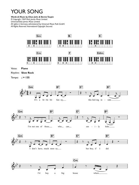 Your Song Sheet Music Ellie Goulding Piano Chords Lyrics
