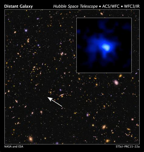 Astronomers Discover The Farthest Galaxy To Date