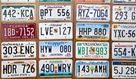 Know Your Cars Id — Vehicle Registration Number Basics