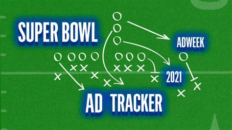 However, according to pro football talk, the nfl played postseason and the super bowl with only. Super Bowl LV Ad Tracker: All About the 2021 Commercials