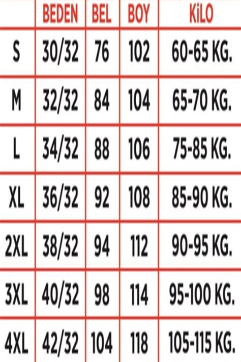 Bir kot kaç kilo? – Salomon Mağaza