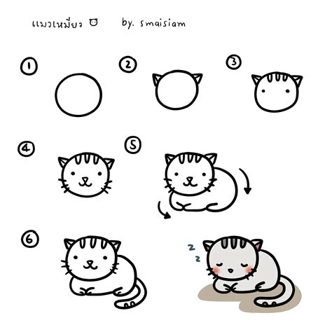 That's how it is with photoshop—it does some magic, but in the end it's you who must create the painting! how to draw a cat | Cute drawings, Kawaii drawings, Easy ...