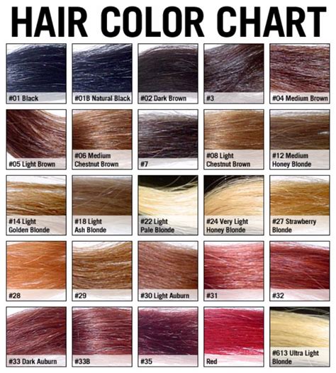 Redken Shades Eq Color Charts Template Lab Keune Hair Color Chart