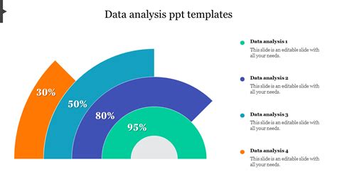 Data Analysis Ppt Templates For Presentation Google Slides