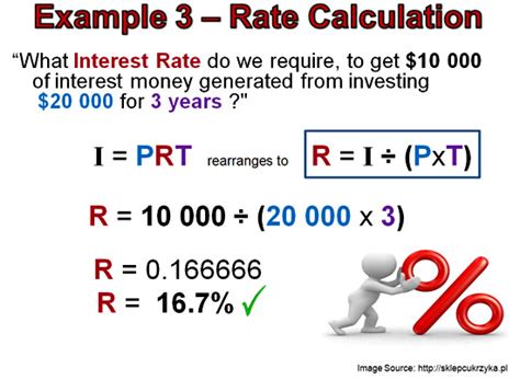 How To Calculate Interest Charges Haiper