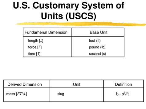 Ppt Class 92 Powerpoint Presentation Free Download Id1199755