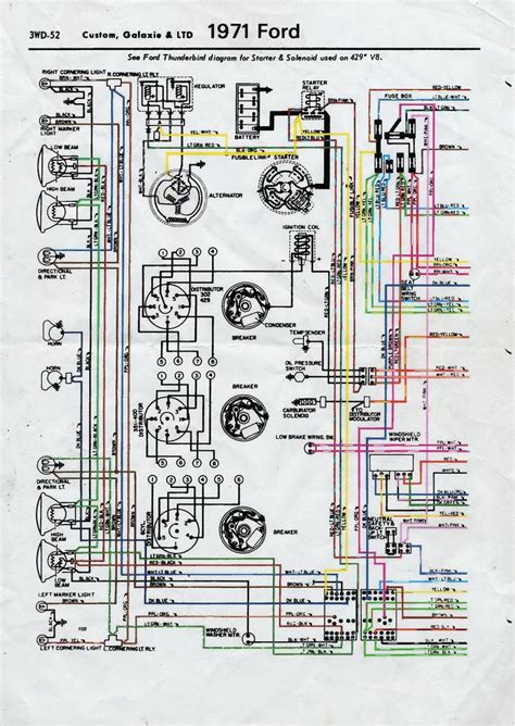 1971 F100 Wiring Diagram