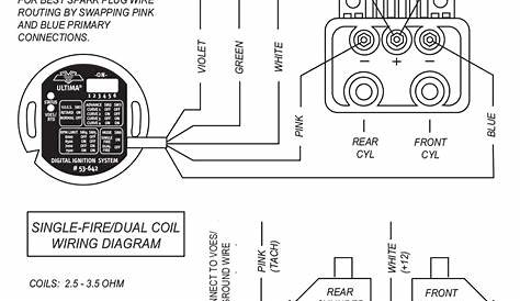 harley single fire coil wiring diagram - BobbieLirael