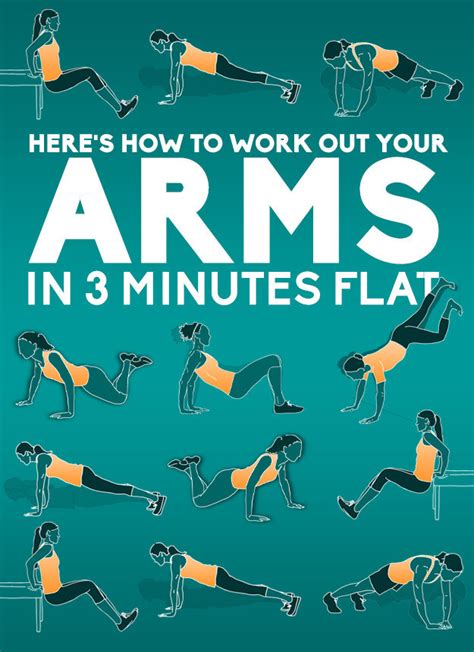 Heres How To Work Out Your Arms In Three Minutes Flat