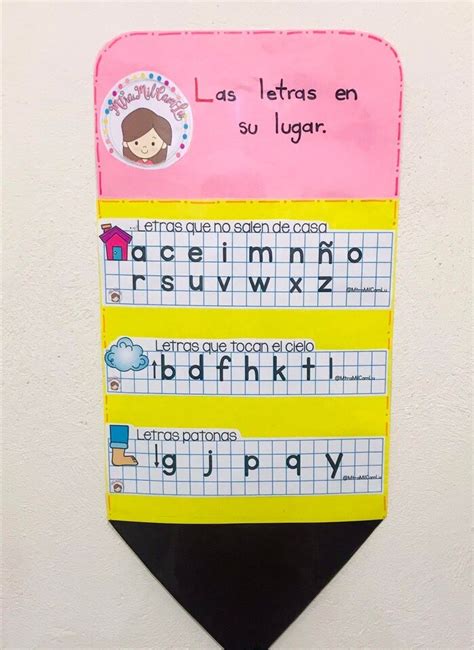 Las Letras En Su Lugar