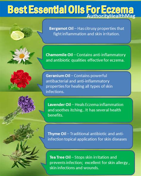 Best Essential Oils For Eczema 7 Natural Remedies