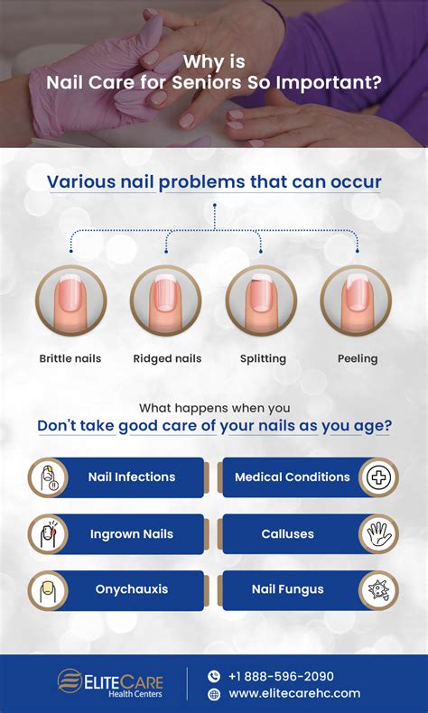 Discover The Importance Of Nail Care For Seniors Elitecare Hc