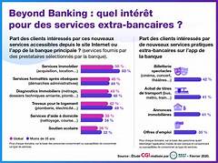 Beyond Banking Bankofamericaeddcards Community Impact