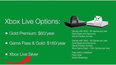 Llega Xbox Live Silver El Online Gratis Xbox One Xbox Series