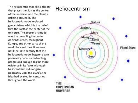Copernicus Theory