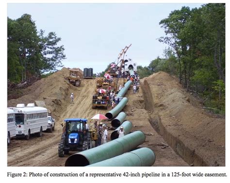 City Staff Reports On Risks Of Natural Gas Pipeline Through Edwards