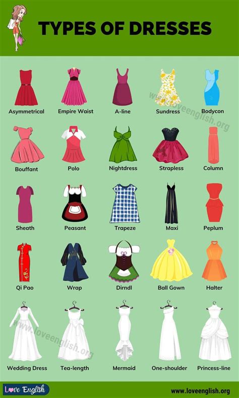 Types Of Dresses 52 Different Dress Styles For Every Women Love