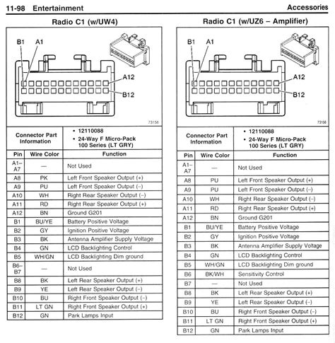 I'm looking for the wiring diagram for a 2002 hyundai sante fe v6 2.7l. 2002 Chevy Silverado Wiring Diagram Truck Stereo Chevy Impala