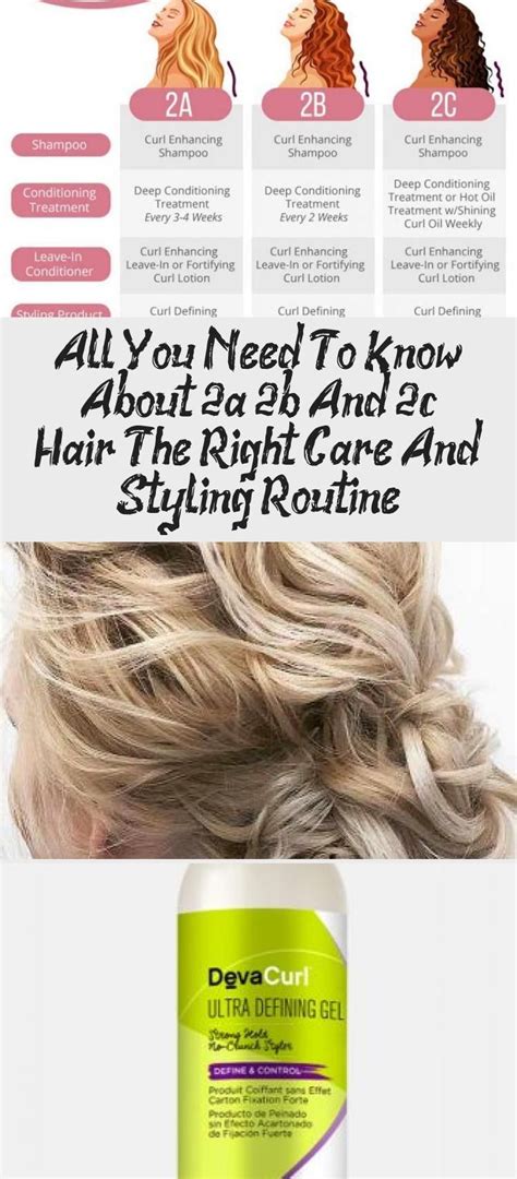 Hair Care For Type 2c Curly Hair Style