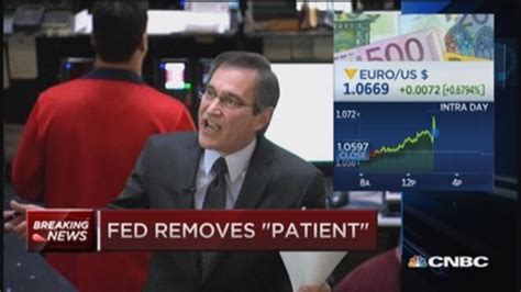 Santelli Numbers Before The Fed Statement
