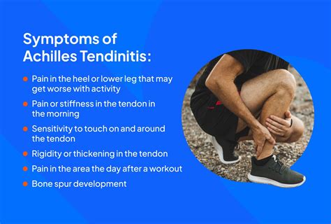 Achilles Tendinitis Types Symptoms Causes Diagnosis Treatment And